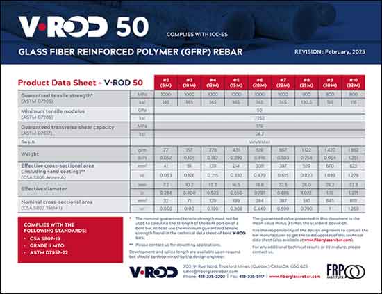 VROD 50 Datasheet cover