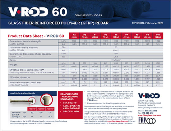 vrod 60 data sheet