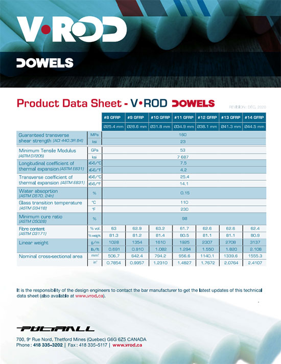 VROD DOWELS Data Sheet